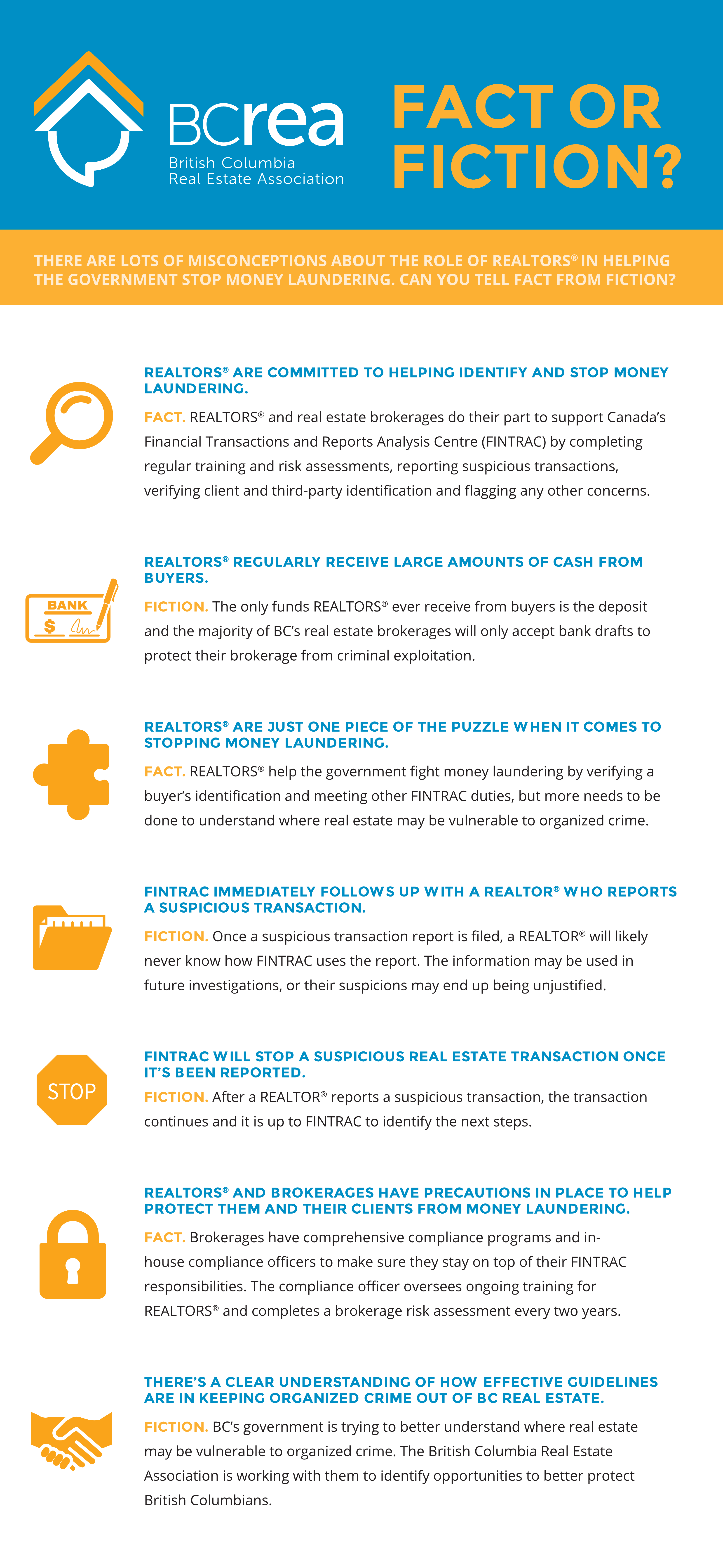 Money Laundering In BC Real Estate – Fact vs Fiction