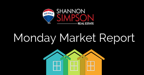 Monday Market Report March 16-22, 2020