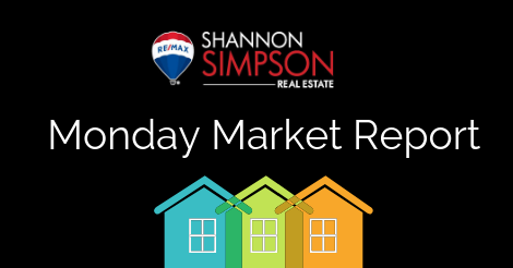 Monday Market Report January 6 – 12, 2020