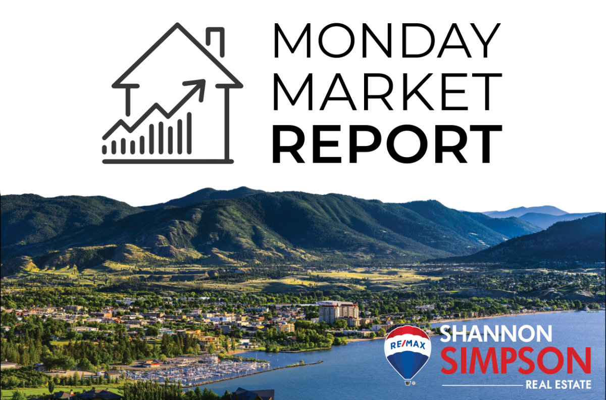Monday Market Report October 2, 2023 – October 8, 2023