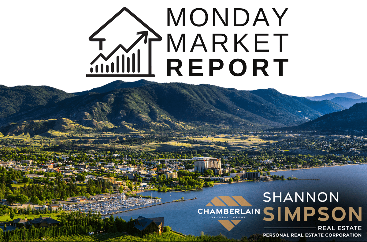 Monday Market Report April 21 – April 27, 2025