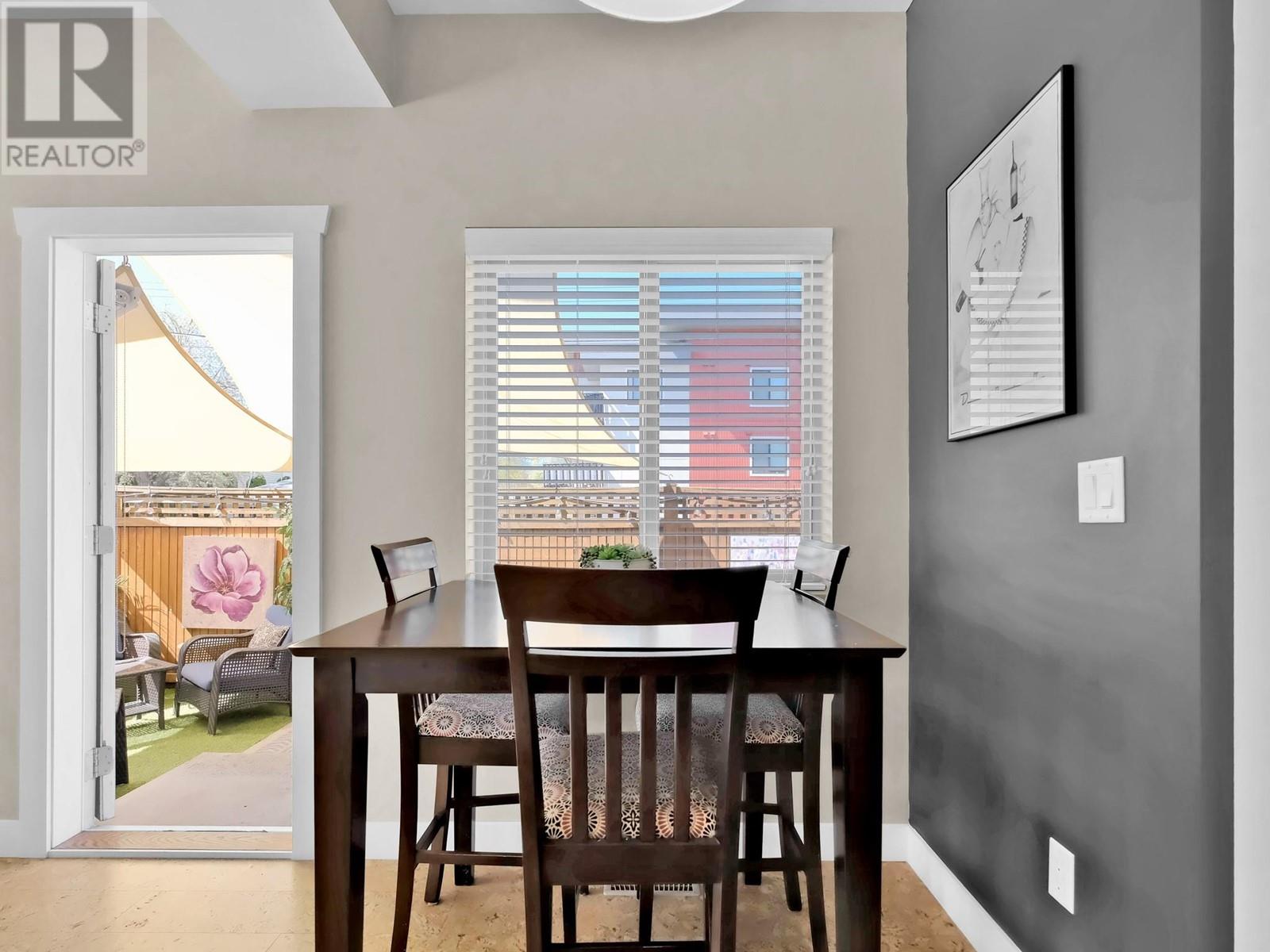 102 598 WESTMINSTER Avenue West, Penticton